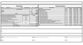 Request complete cost breakdown information